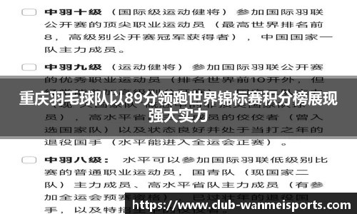 重庆羽毛球队以89分领跑世界锦标赛积分榜展现强大实力